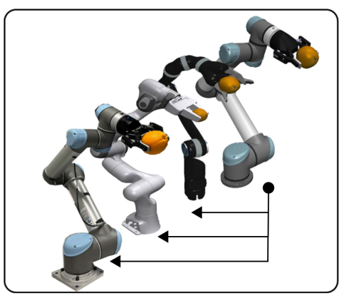 Learning modular language-conditioned robot policies through attention