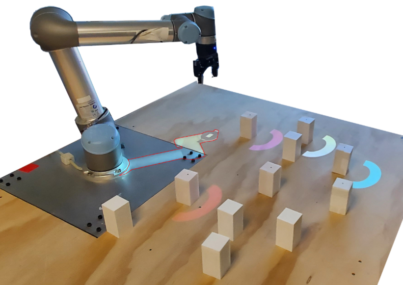 When And Where Are You Going? A Mixed-Reality Framework for Human Robot Collaboration